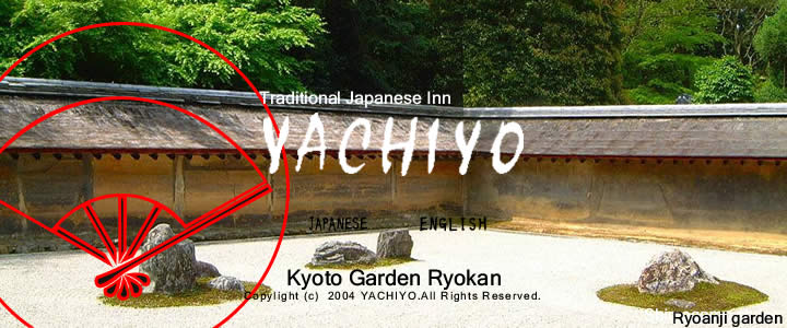 Lets tell the Ryokan in Kyoto. Wish of translation.